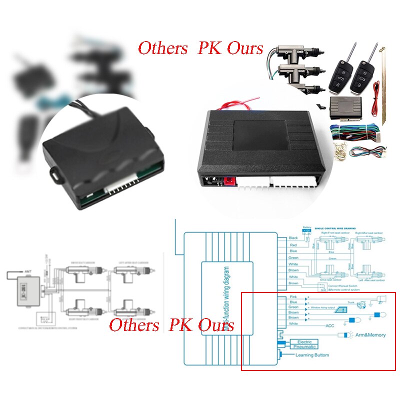 Car Remote Control Central Lock Keyless Entry With Motor System Auto Door Locking Device ACC Detection 12V Universal Anti-Theft