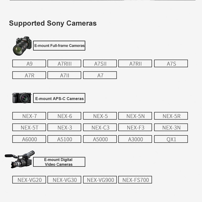CM-NF-NEX Manual Focus Lens Mount Adapter Ring for Nikon G,F,A,I,S,D Lens to use for Sony NEX E Mount Cameras