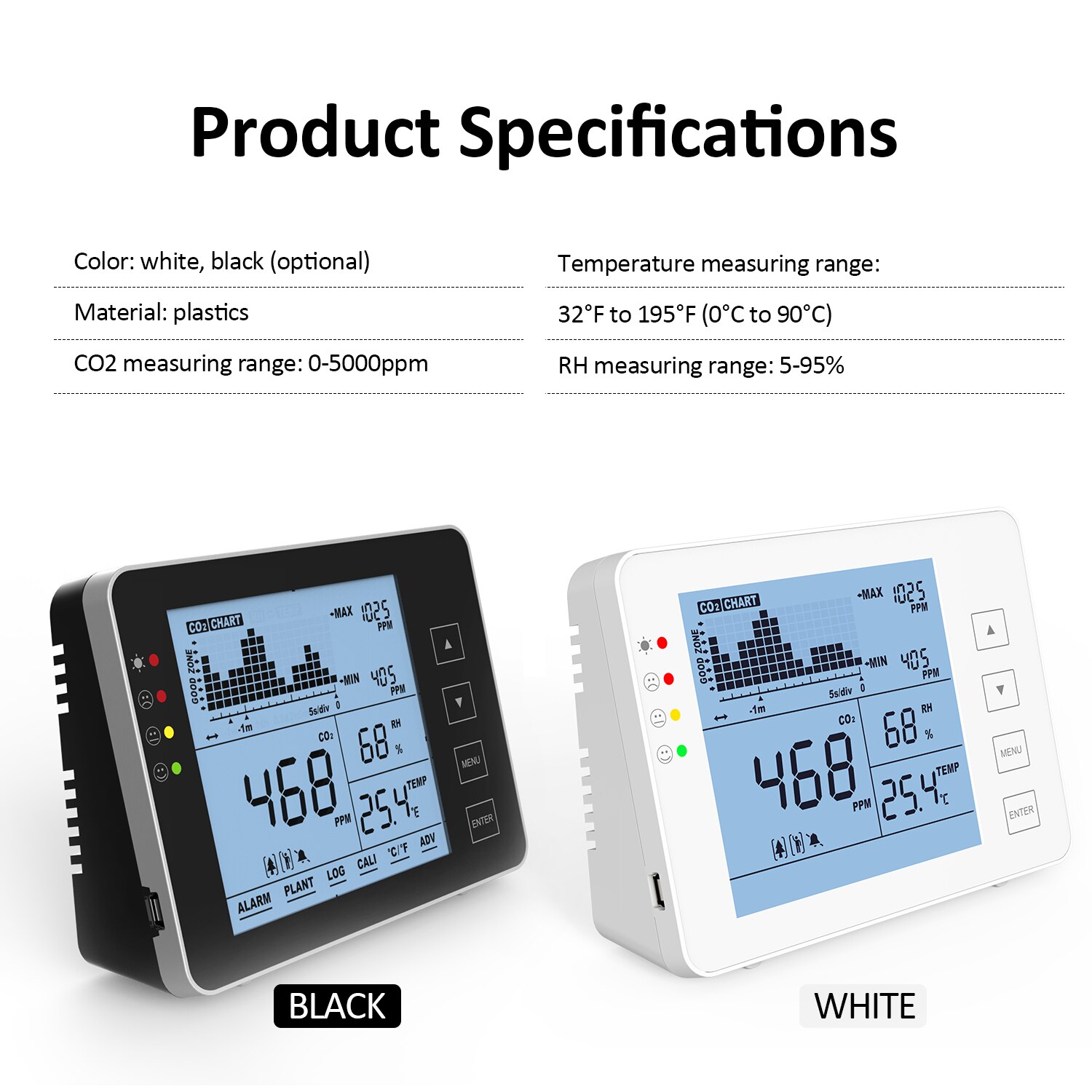 CO2 Meter Carbon Dioxide Detector Gas Detector Temperature and Relative Humidity Wall Mounted Air Quality Monitor NDIR Sensor