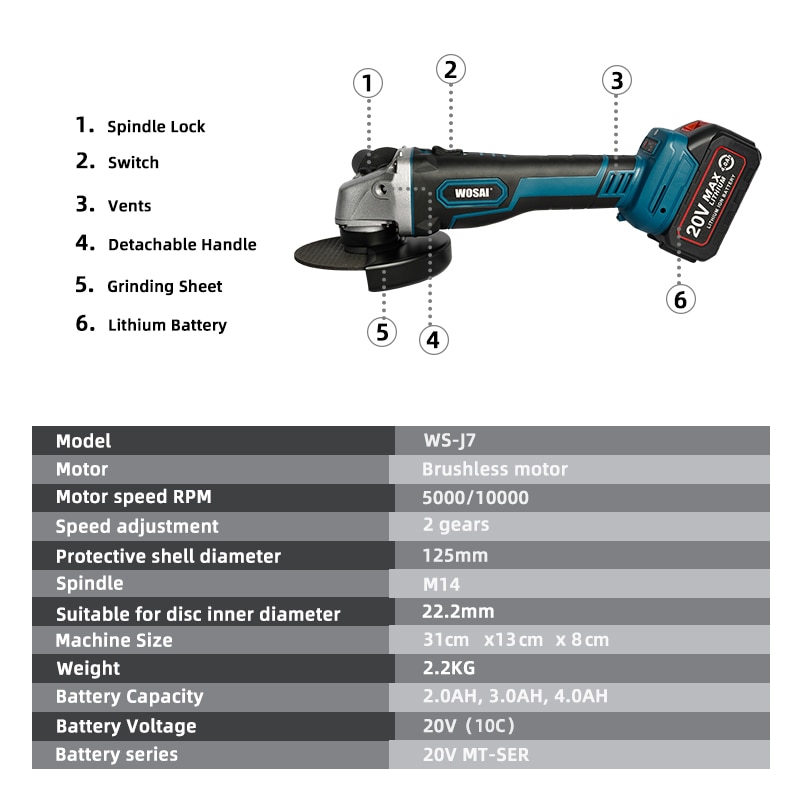 M14 Cordless Angle Grinder 20V Lithium-Ion Grinding Machine Cutting Electric Angle Grinder Grinding Brushless Power Tool