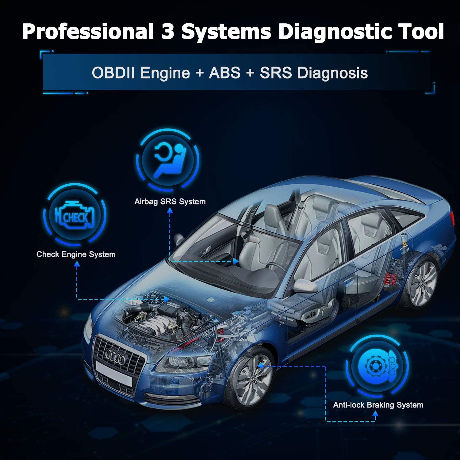 Launch CR619 OBD2 Scanner Engine ABS SRS ODB 2 Scan Tool Launch OBDII Code Reader Multi-language Car Diagnostic Tools