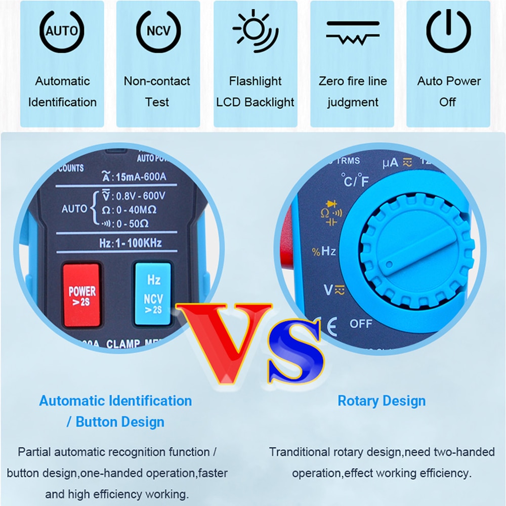 600A Current Digital Clamp Meter ZT-QB1 T-RMS intelligent Plier ammeter Multimeter DC/AC Voltage Resistance NCV Hz Tester