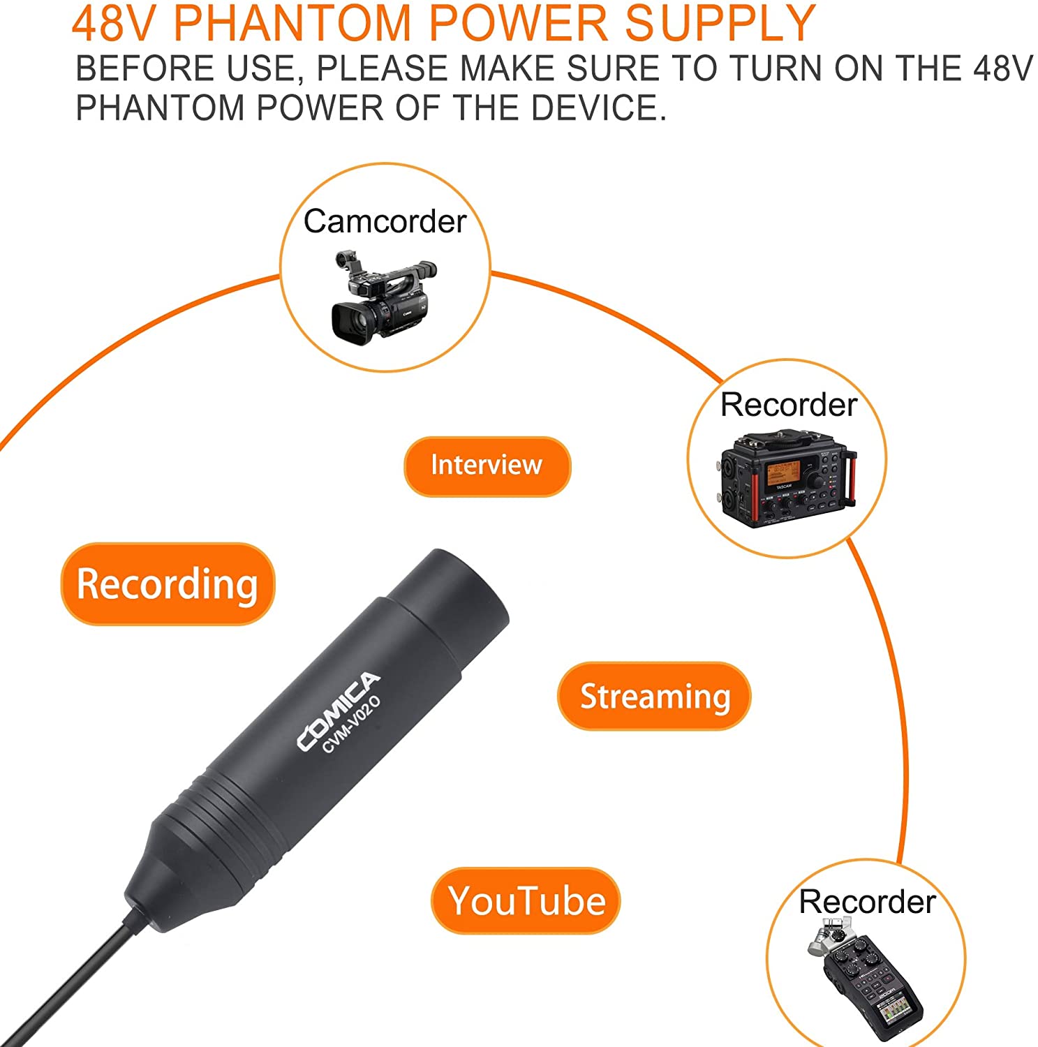 CVM-V02O Omni XLR Lavalier Microphone Phantom Power Lapel Mic for Canon for Sony for Panasonic Camcorders Video Recording