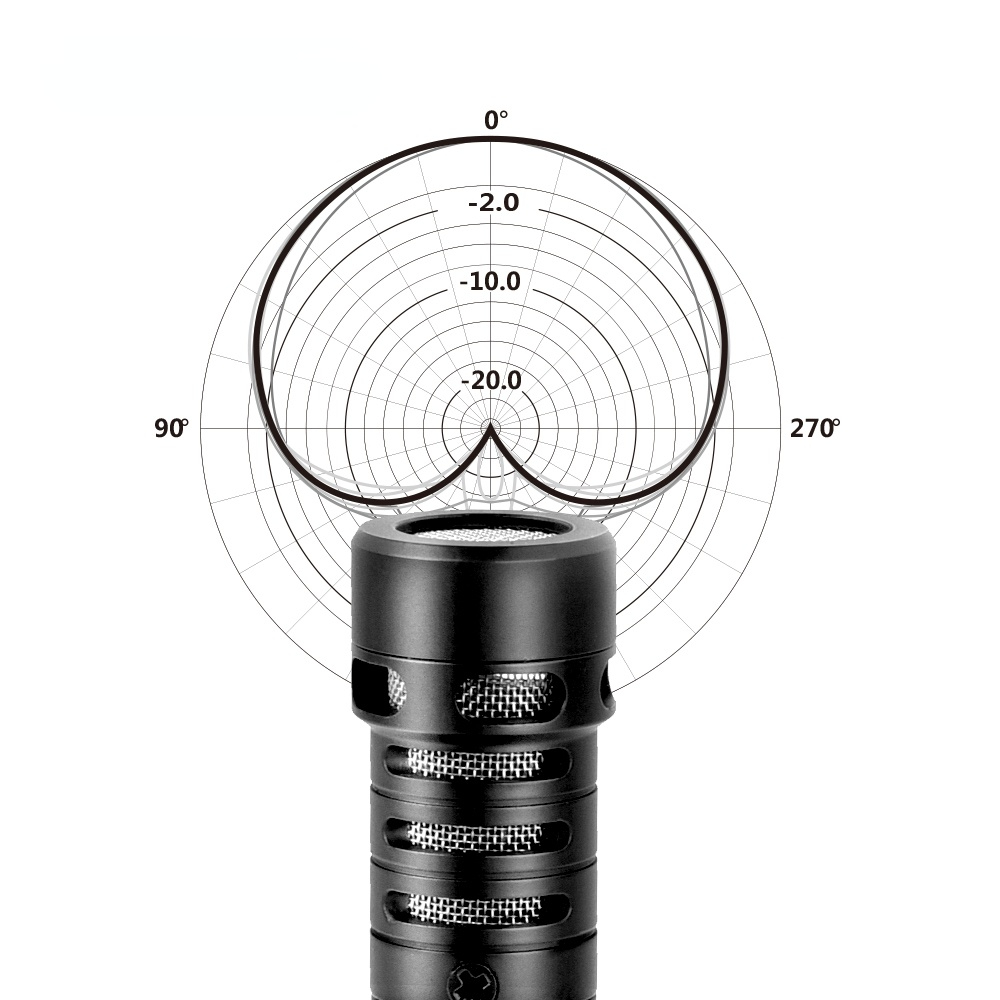 CVM-VS09 TC USB C Connection Cardioid 180 Degree Rotation Smartphone Microphone for Phone with TYPE-C Interface