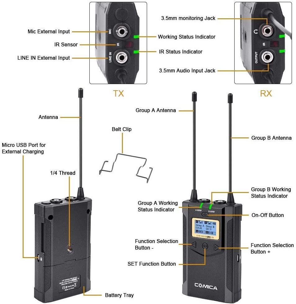 CVM-WM100 Plus 48-Channel Wireless Lavalier Lapel Microphone System for DSLR Cameras,XLR Camcorder(1RX+2TX+1HTX)
