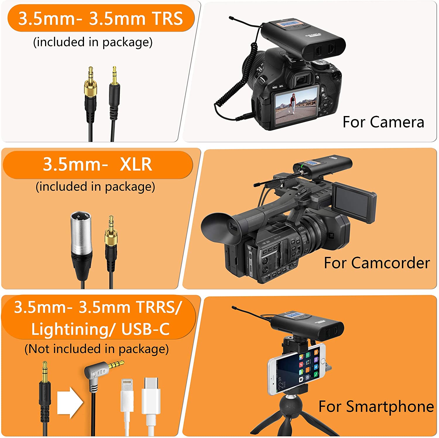 CVM-WM100 UHF 48 Channels Wireless Lavalier Microphone Lapel Mic for DSLR Cameras Smartphones Video Recording Interview