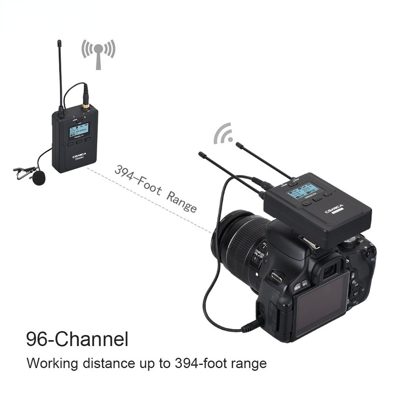 CVM-WM200C 96-Channels UHF Wireless Lavalier Lapel Microphone System for Canon Nikon Sony DSLR Cameras,XLR Camcorders