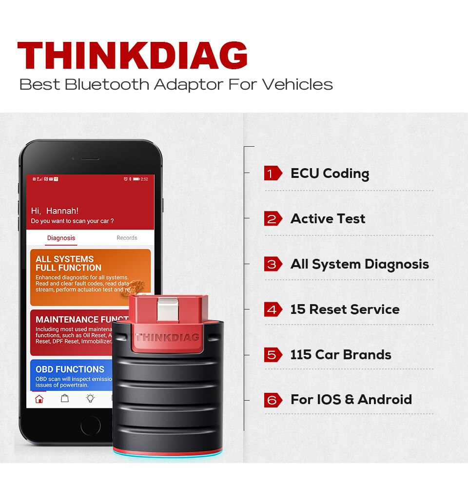 THINKCAR Old Boot Thinkdiag for Diagzone Full System All Software OBD2 Diagnostic Tools 15 reset services Ecu coding pk easydiag