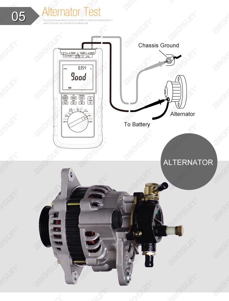 Digital Automotive Multimeter 20A ACA/DCA LCD Autorange Automotive Tester O2-sensor Temp.RPM Dwell Angle EM135 Modern