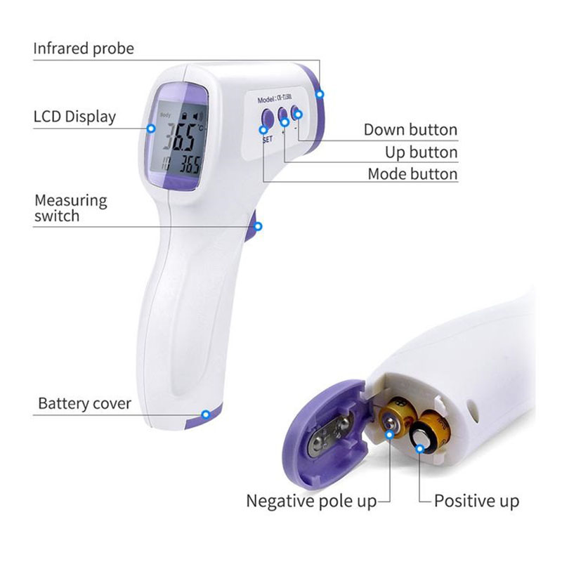 Front Thermometer Digital Baby Adult Non-contact Laser Body Temperature Gun Household Ear Thermometer Medical Infrared Fever