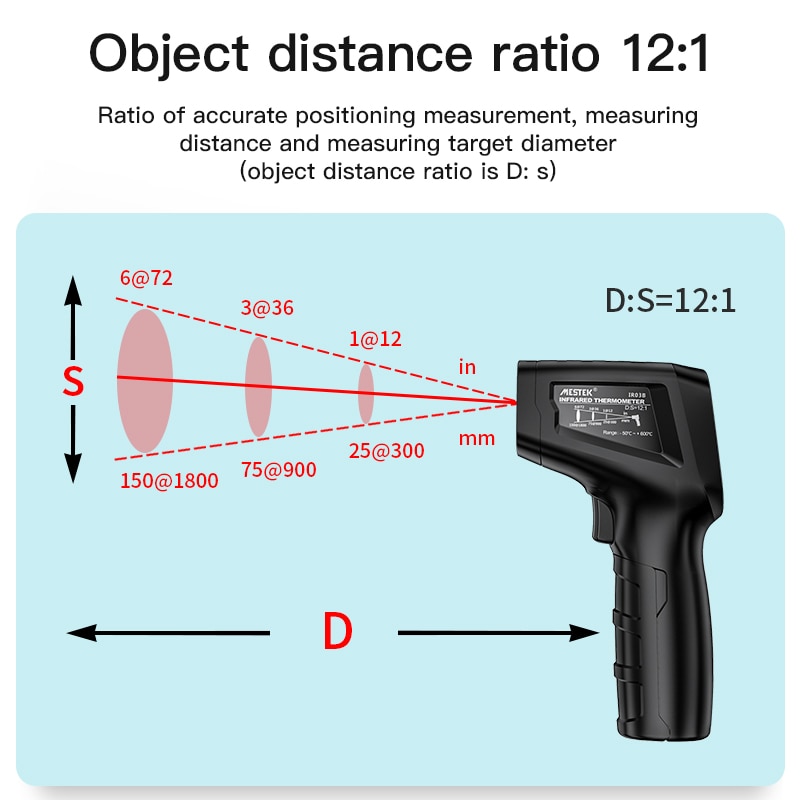 IR03A IR03B Digital Infrared Thermometer  -50~600C Laser Temperature Meter Gun No Contact Industrial Outdoor Laser Pyrometer IR Thermometer
