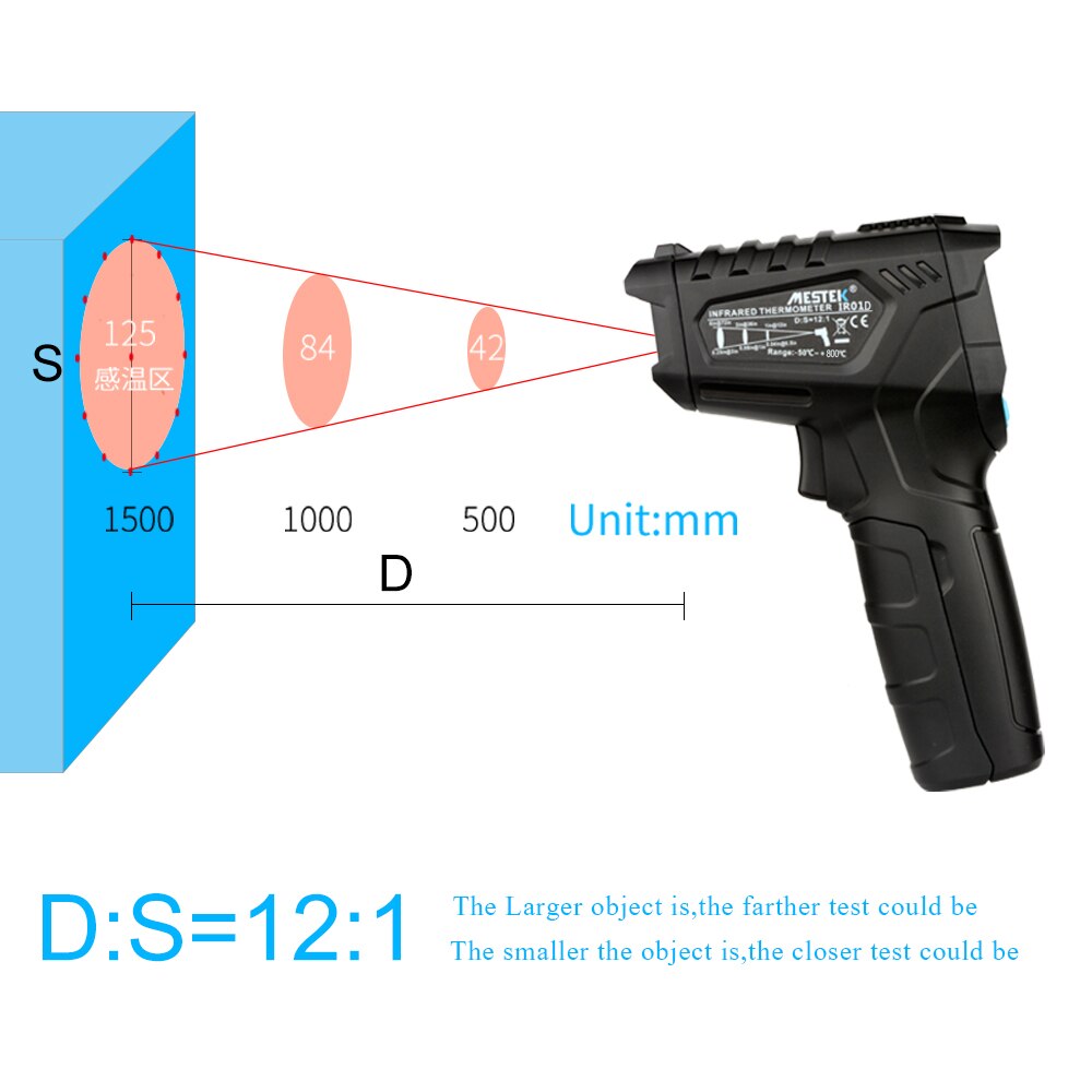 Digital Infrared Thermometer Laser Temperature Meter Meter Non-contact Pyrometer Imager Hygrometer Color LCD Light  AlarmI R01A IR01B IR01C IR01D