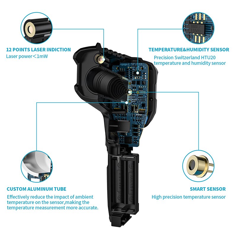 Digital Infrared Thermometer Laser Temperature Meter Meter Non-contact Pyrometer Imager Hygrometer Color LCD Light  AlarmI R01A IR01B IR01C IR01D