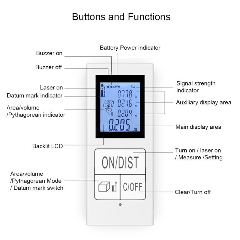 Mini Digital laser distance meter Rechargeable Measure 98 Ft/30M Home Use Measurement Tool 0.03-30m rangefinder