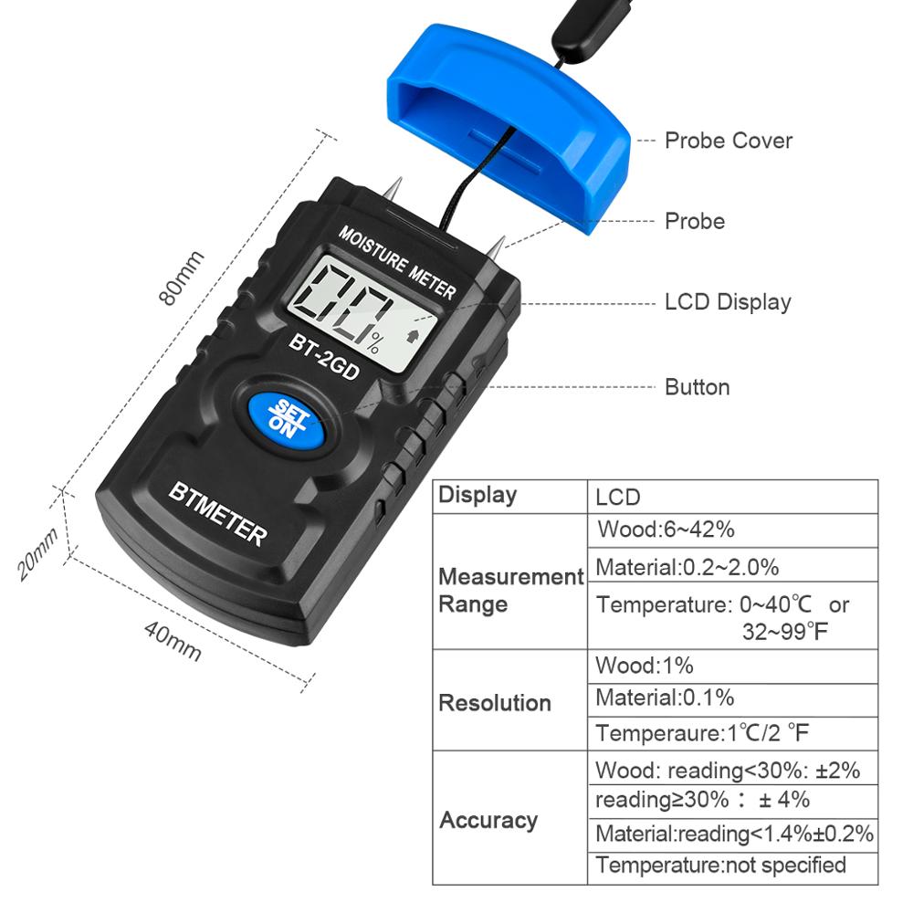 Digital Moisture Meter,Pin Type Water Leak Detector,Moisture Content Level Tester With LCD Back Light Humidity Moist Tester
