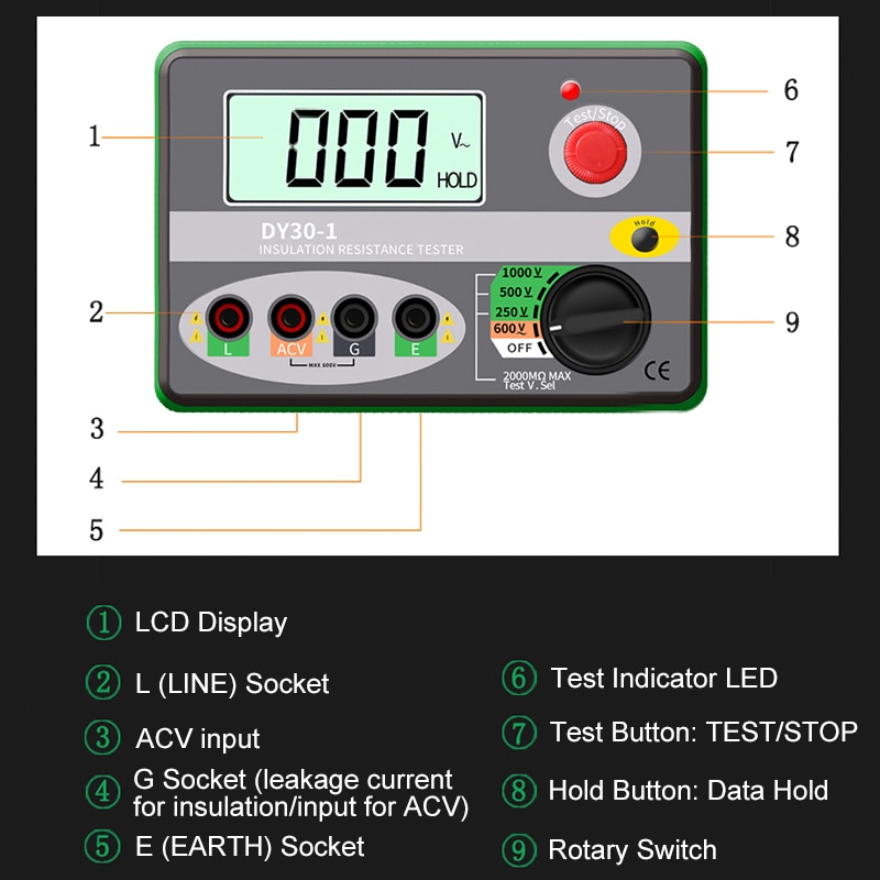 DY30-1 Digital Insulation Earth Resistance Tester Meter 0-2000M 0hm Megohmmeter Voltmeter Car Circuit Test Megger Meter