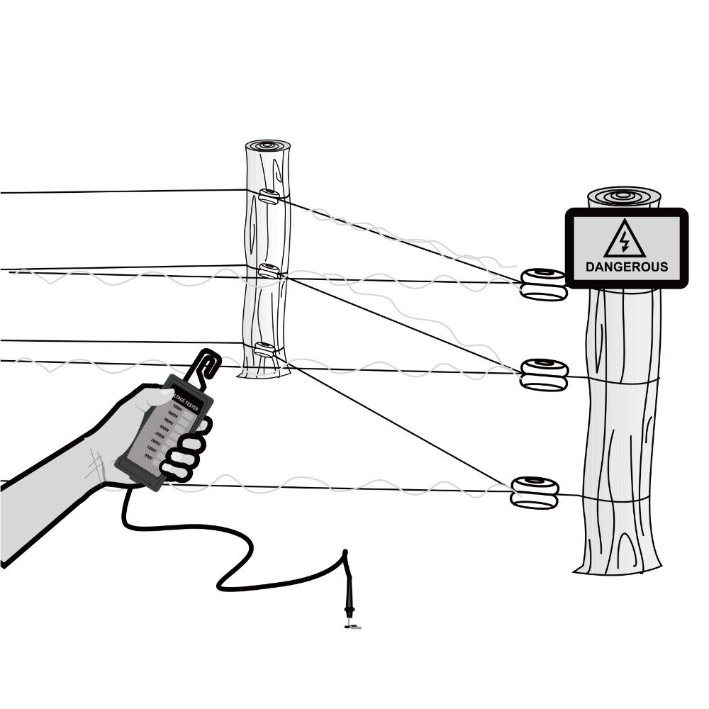 Electric Fence Voltage Tester 600V to 7000V Fence Controllers Neon Lamps No Battery Voltage Detector Pocket Size GK503B