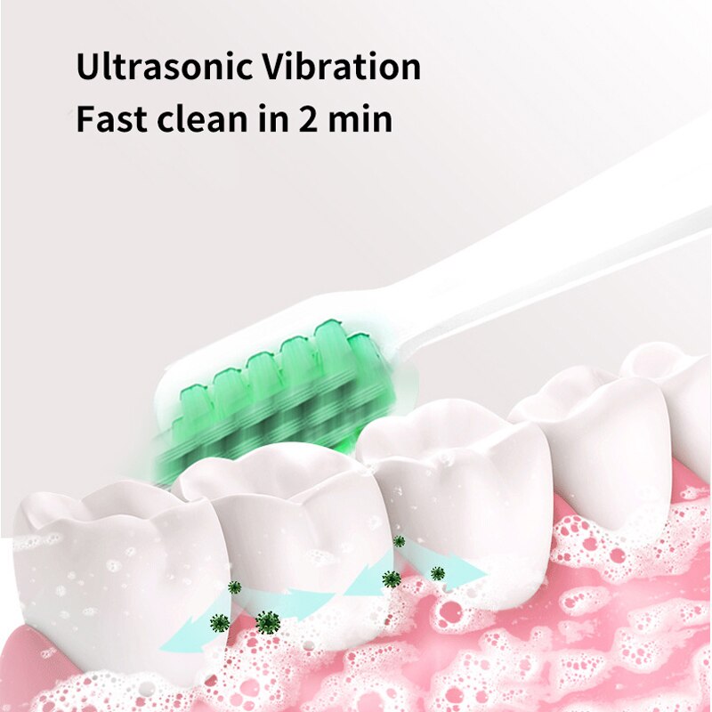 Mini Portable Sonic Disposable Electric Toothbrush for Travel 3 Months 31000rpm Waterproof Clean Disposable Electric Tooth Brush