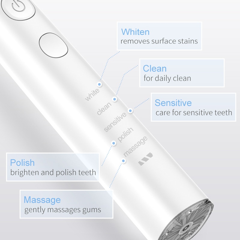 Electric Toothbrush SG-575 Sonic Clean Teeth 5 Clean Modes USB Recharageable 4 Replacement Brush Heads + 1 Indental Brush