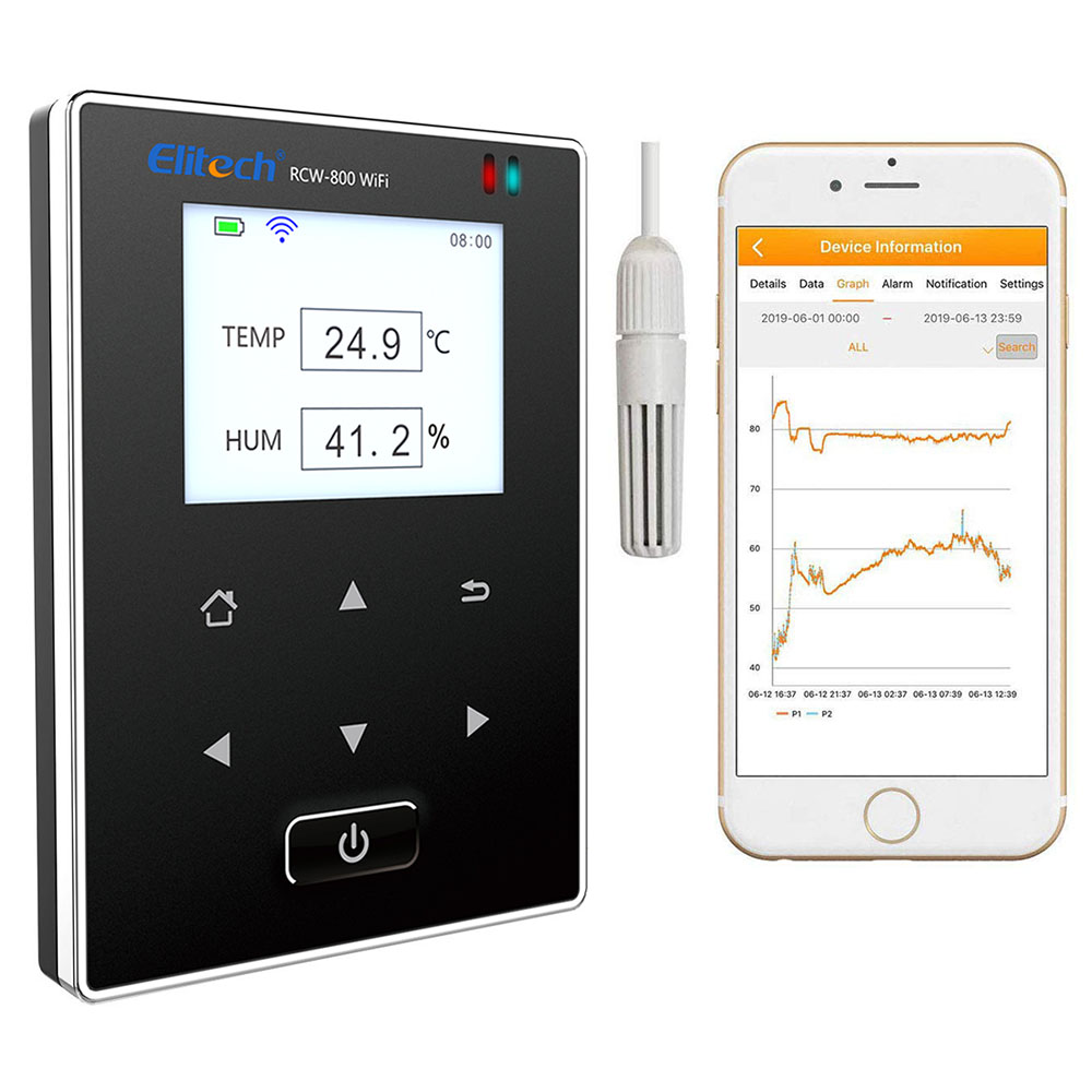 RCW-800 wifi Temperature and Humidity Data Logger Wirelesss Remote Monitor. Free 24/7 Monitoring, Alerts & Historical Data Logger