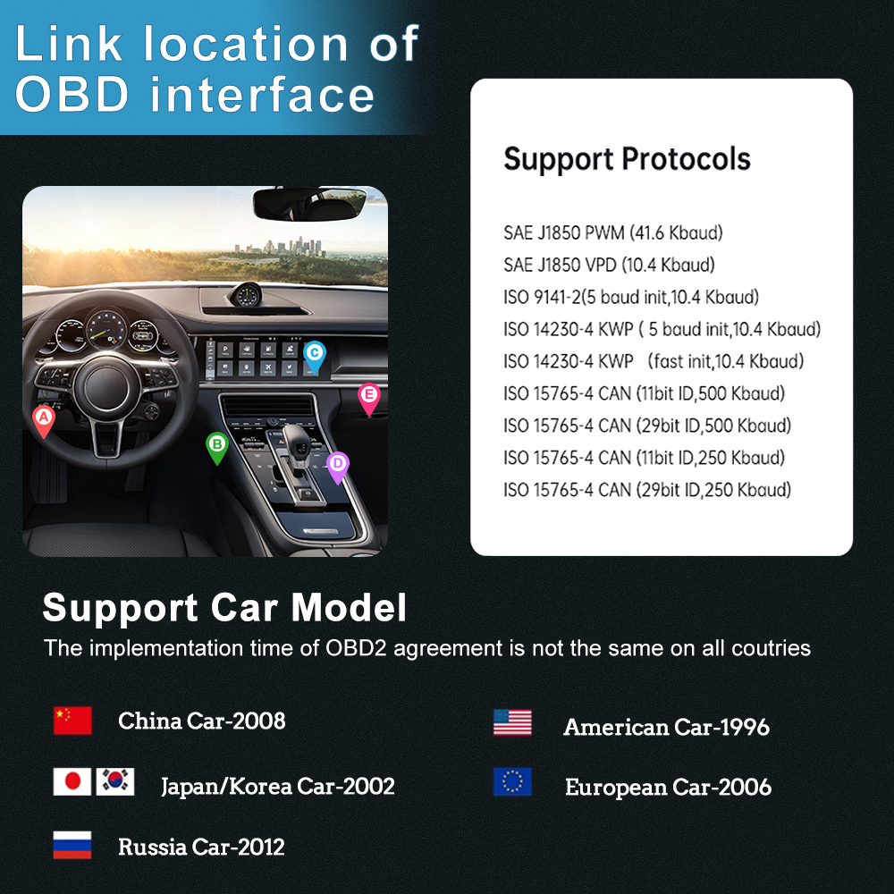 ELM327 V1.5 OBD2 Auto Scanner Wireless Bluetooth 4.0 OBD Reader Adapter OBD II Car Diagnostic Tool for IOS Android PC