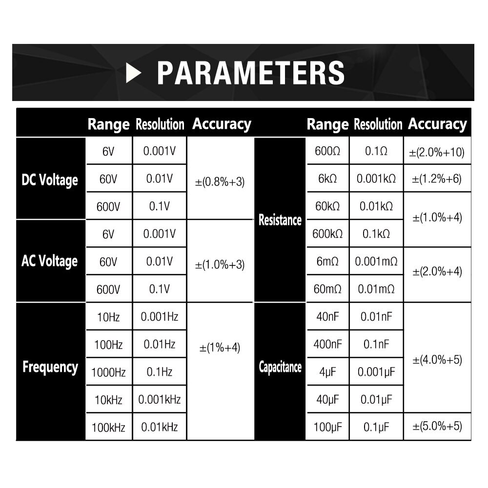 EM3252 Auto Ranging Pocket Multimeter Digital Voltmeter Resistance Frequency Capacitance Continuity 7-Modes Tester