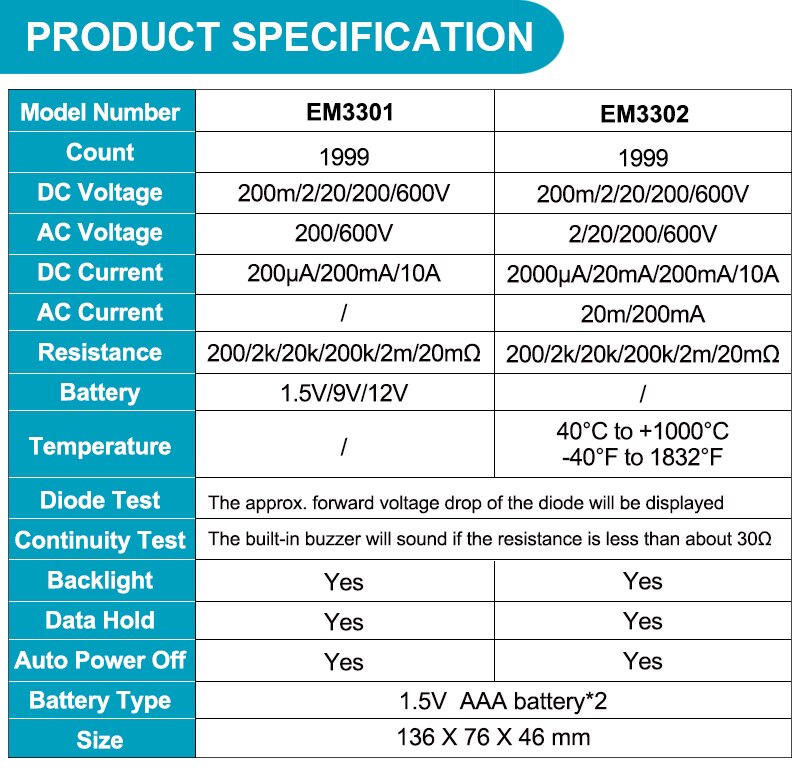 EM3301/EM3302 Digital Multimeter Pocket Portable AC/DC Ammeter Voltage ohm Tester Current Ohm With Backlight