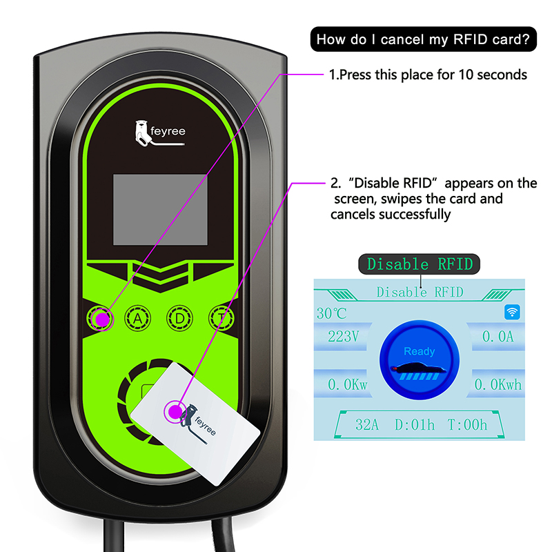 EVSE Wallbox EV Car Charger Electric Vehicle Charging Station Wall mounted 7.6KW 11KW 22KW Type2 Cable IEC62196-2 Cord