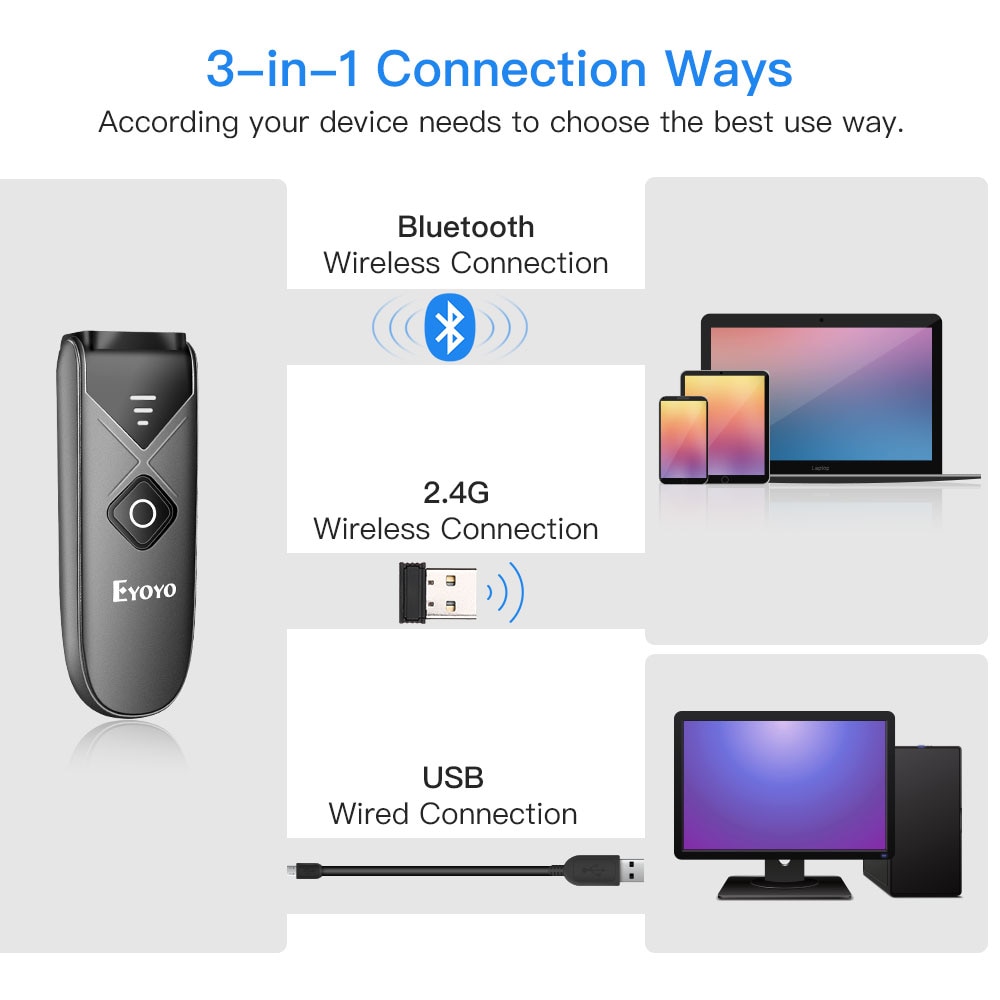 EY-015 Mini Barcode Scanner USB Wired/Bluetooth/ 2.4G Wireless 1D 2D QR PDF417 Bar code for iPad iPhone Android Tablets PC