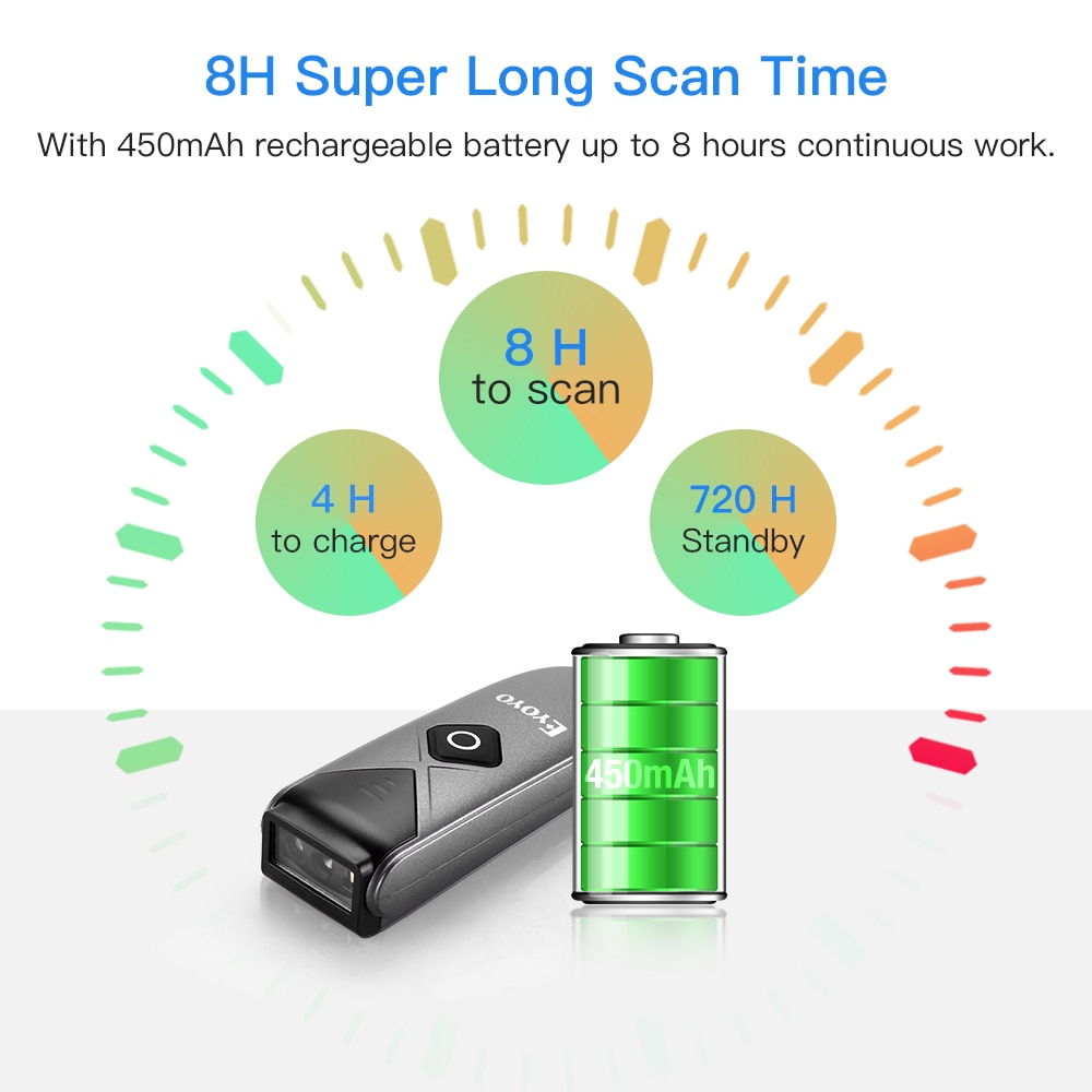 EY-015 Mini Barcode Scanner USB Wired/Bluetooth/ 2.4G Wireless 1D 2D QR PDF417 Bar code for iPad iPhone Android Tablets PC