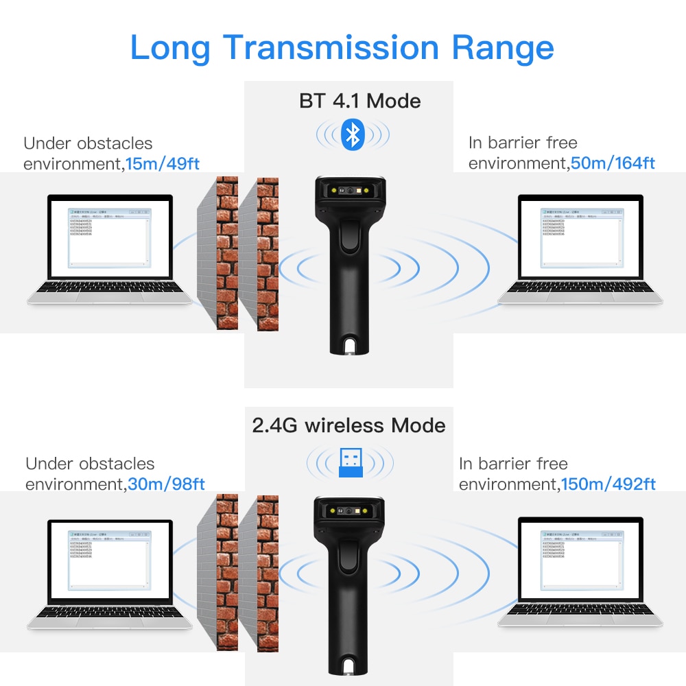 Eyoyo-1900 Wireless Barcode Scanner 1D 2.4G Portable Handheld CCD Reader For POS iPad iOS Android Tablets Or Computers PC