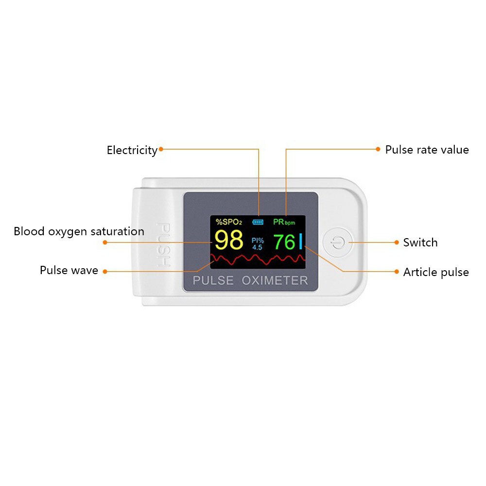 Oximeter Wholesale Price Fingertip Pulse Oximeter TFT Screen SpO2 Oxygen Saturation Monitor Pulse Rate Measuring Meter