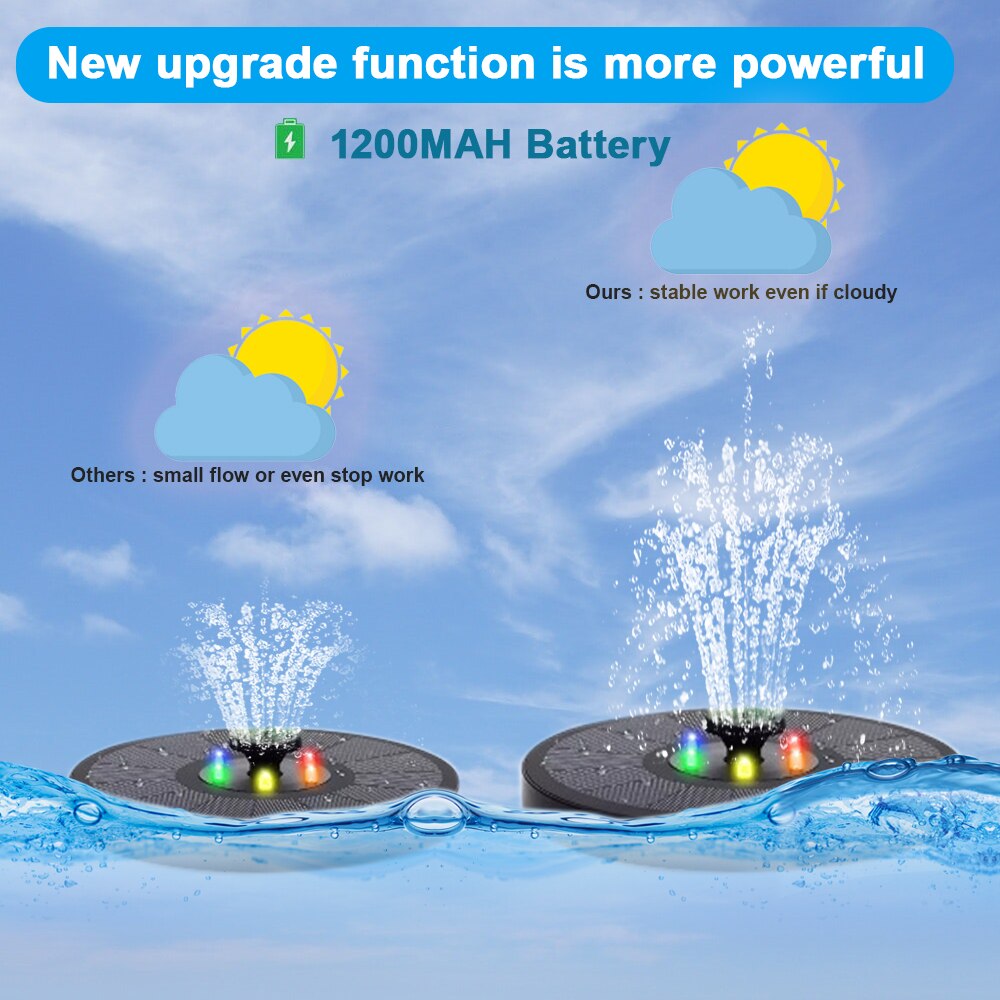 Floating Solar Water Fountain Lights Garden Waterfall Fountain Pond Bird Bath Solar Panel Powered Water Pump Garden Decoration