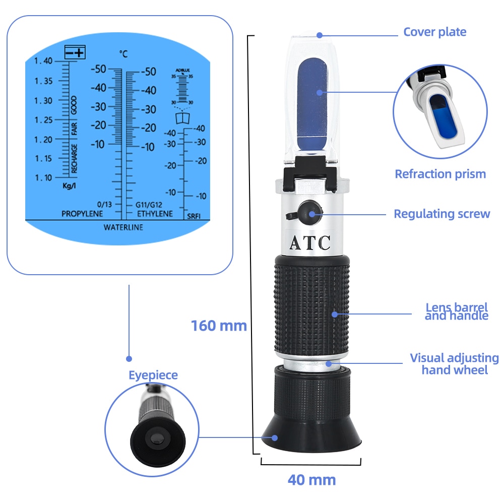 Handheld Optical 4 in 1 Car Adblue Urea Concentration Refractometer Battery Fluid Ethylene Propylene Glycol Testing with ATC 30%