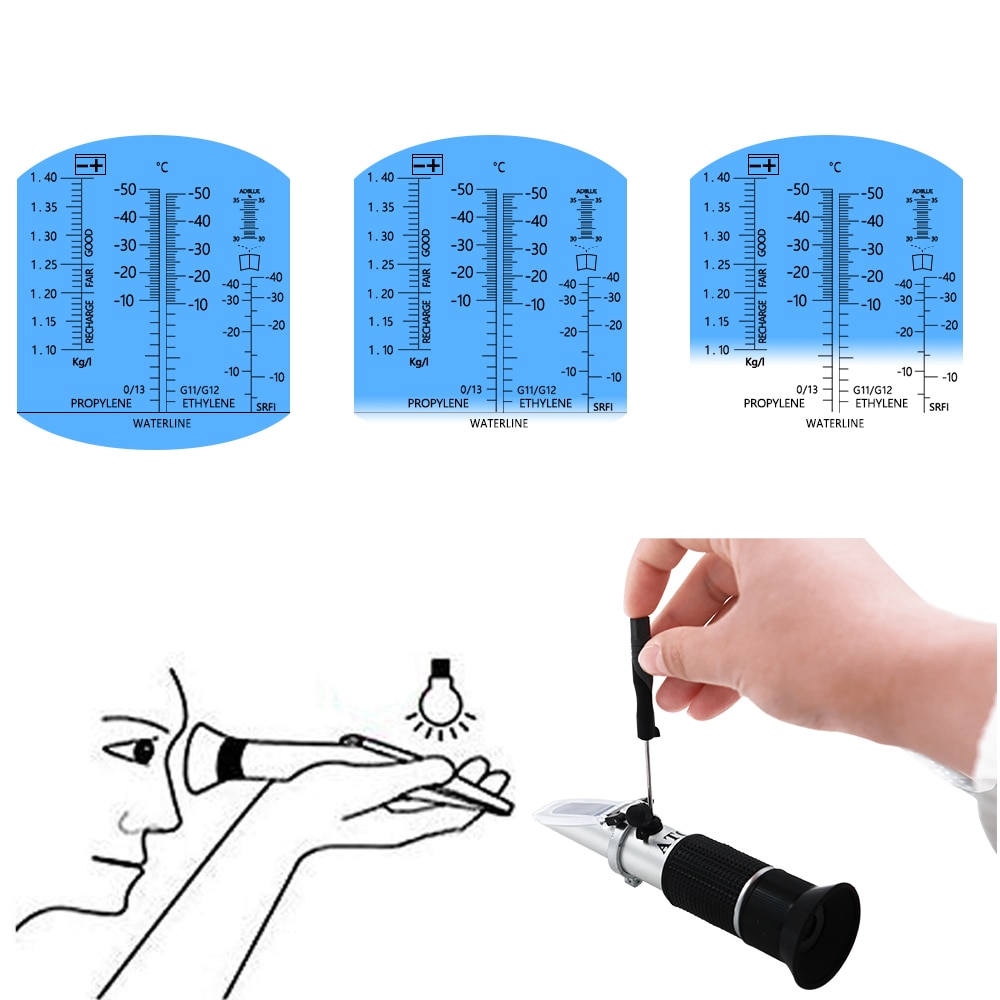 Handheld Optical 4 in 1 Car Adblue Urea Concentration Refractometer Battery Fluid Ethylene Propylene Glycol Testing with ATC 30%