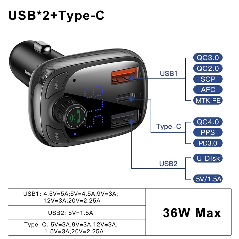 FM Transmitter Car Quick Charger For Phone Bluetooth-compatible 5.0 Car Kit Audio MP3 Player 36W Fast Charging Charger