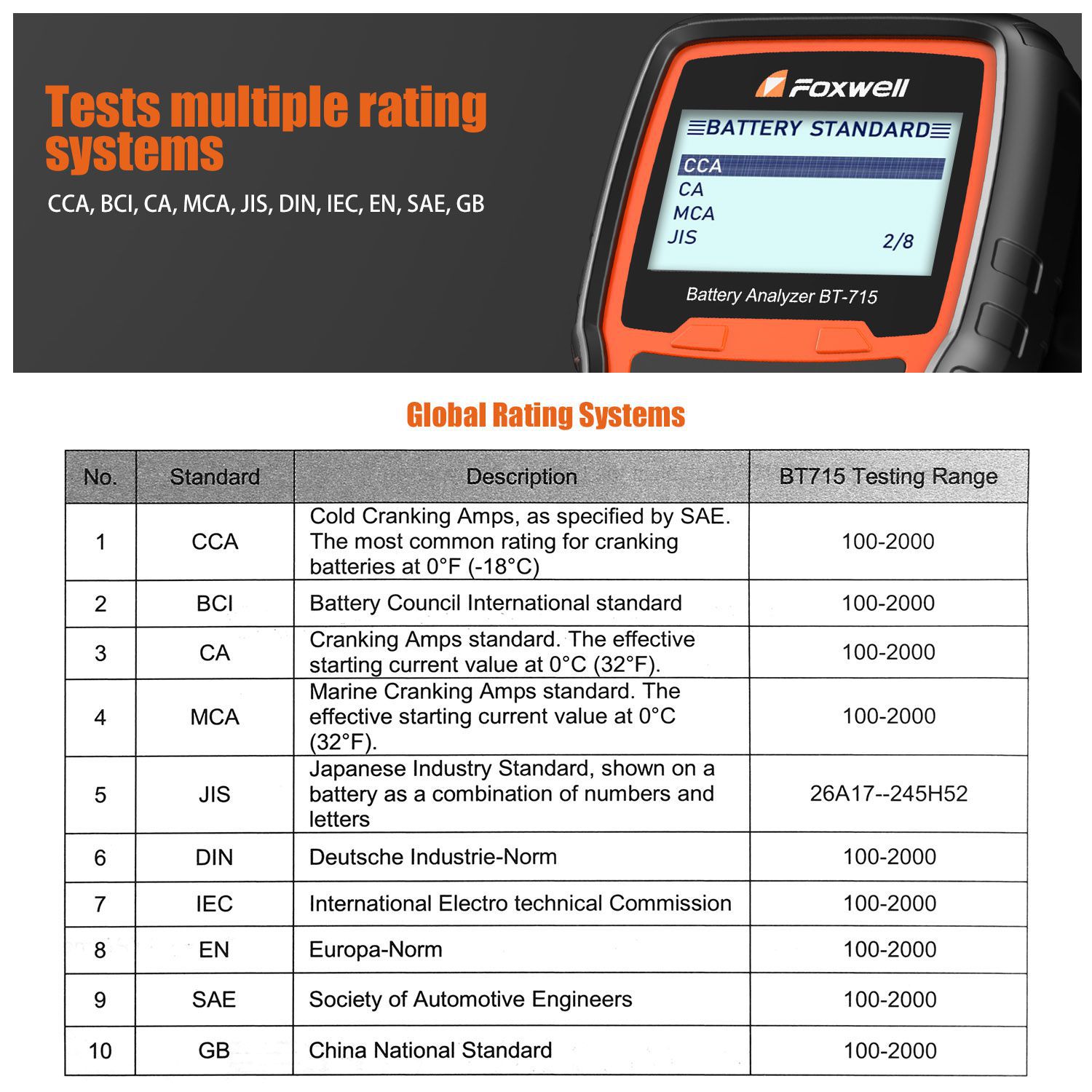 Foxwell BT-715 Battery Analyzer Support Multi-Language Replaced Foxwell BT-705