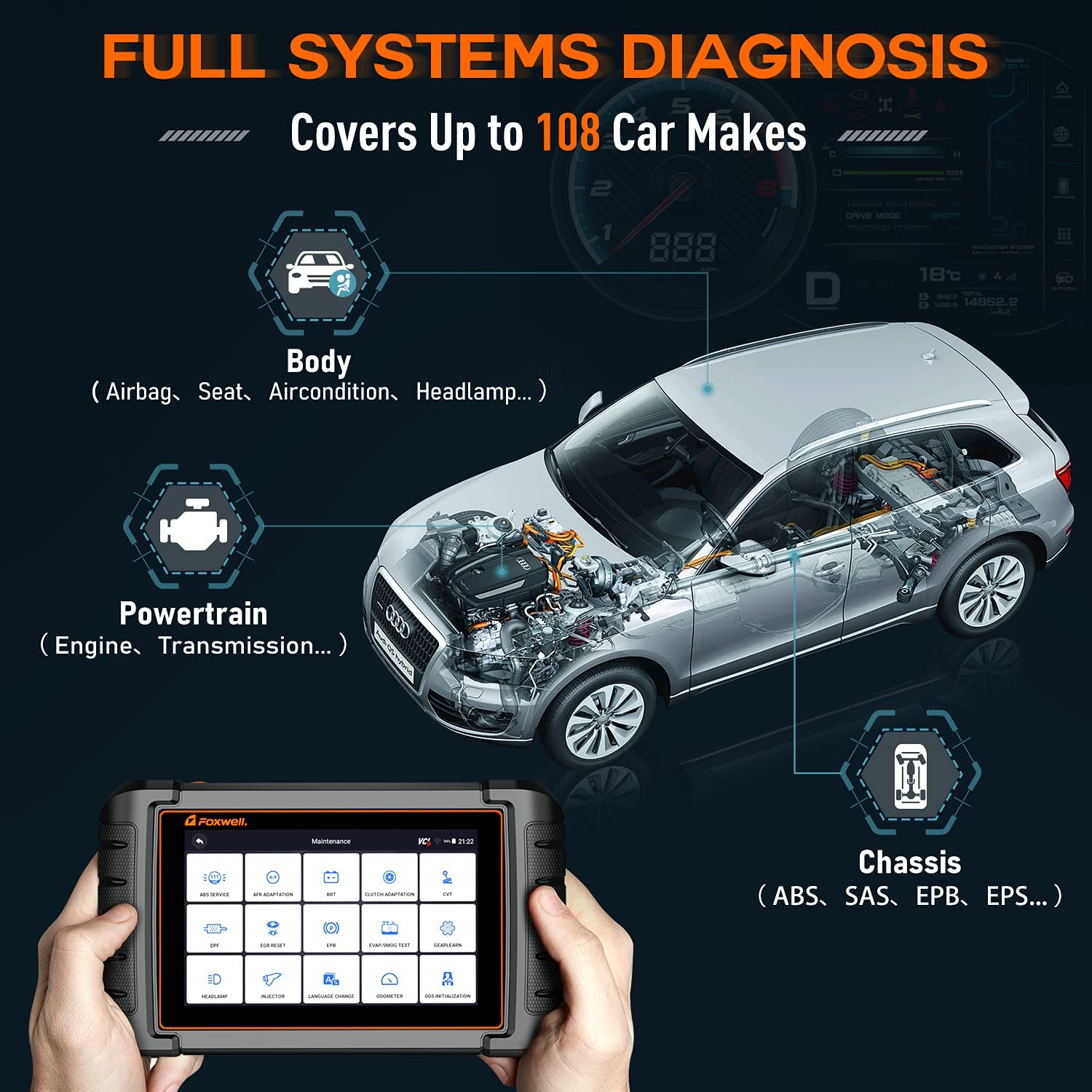 Foxwell i50Pro 5.5'' All-System & All-make Scanner with Special Functions Diagnostic Tool Android Tablet Scanner Universal Vehicle Tools