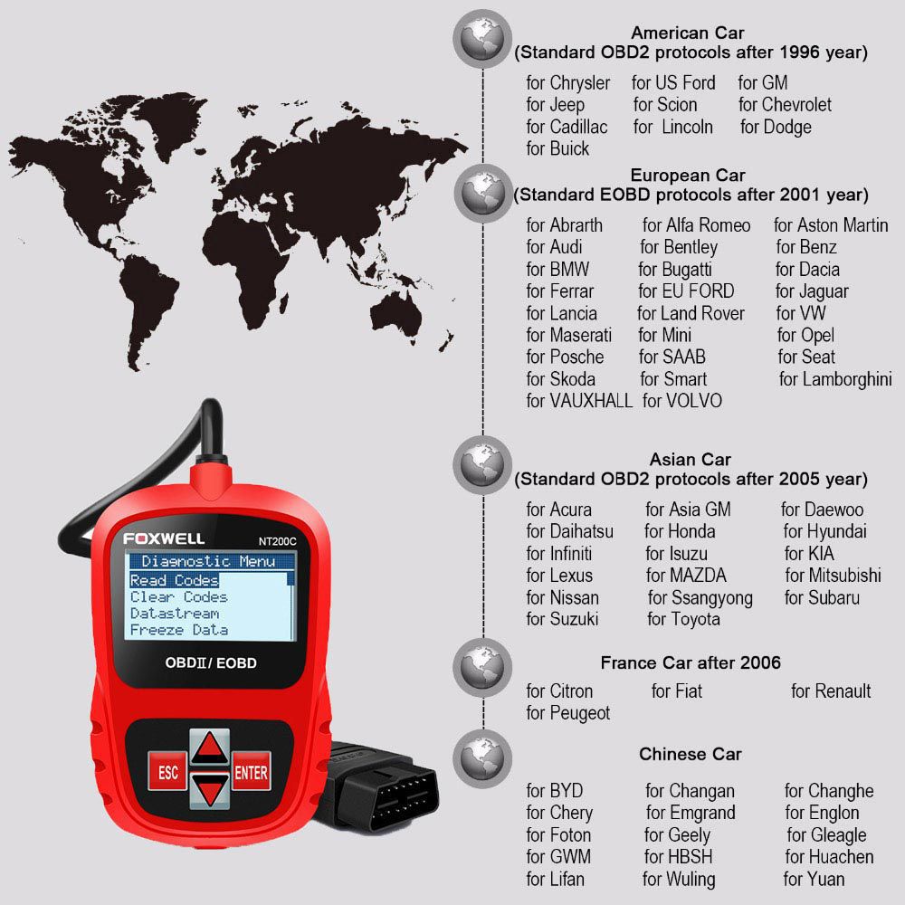 FOXWELL NT200C OBDII/EOBD Code Reader