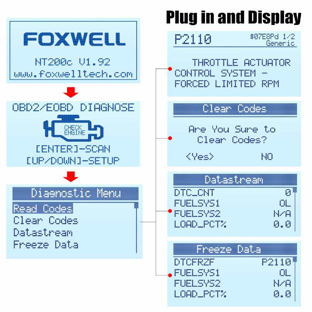 FOXWELL NT200C OBDII/EOBD Code Reader
