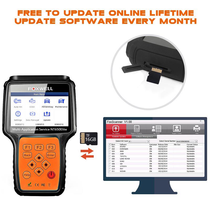 FOXWELL NT650 Elite OBD2 Automotive Scanner ABS SRS DPF Oil Reset Code Reader Professional OBD Car Diagnostic Tool OBD2 Scanner