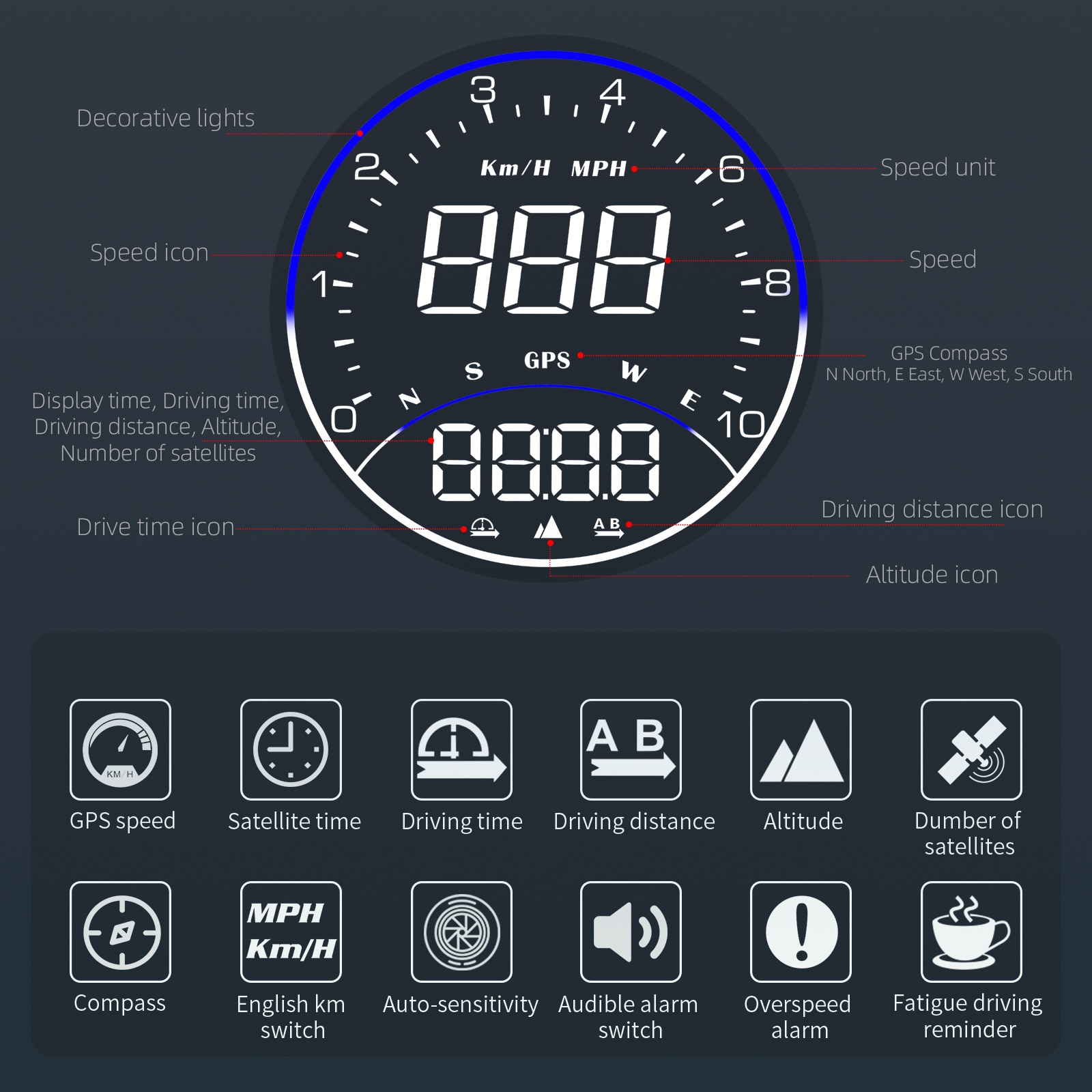 G6 GPS Car MPH KMH HUD Speedometer Head Up Display Hybrid Vehicles Auto Speed Alarm Projector Gps for All Car