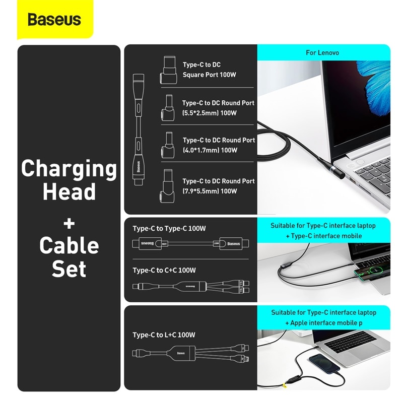 GaN 100W USB Type C Charger PD Quick Charge 5.0 4.0 USB-C Type-C QC 5.0 Fast Charging Charger For iPhone 12 Pro Macbook