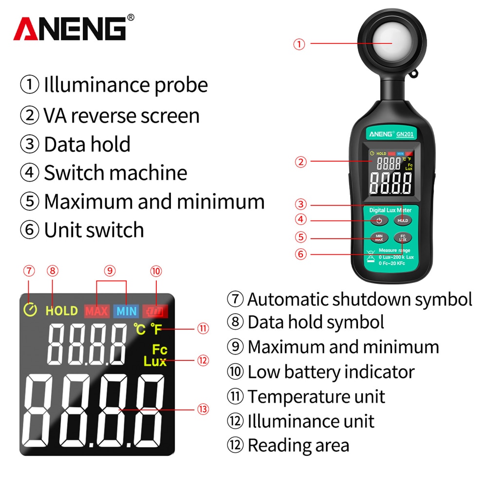 ANENG GN201 Luxmeter Digital Light Meter 200K Lux Meter Photometer UV Meter UV Radiometer Handheld Illuminometer Photometer