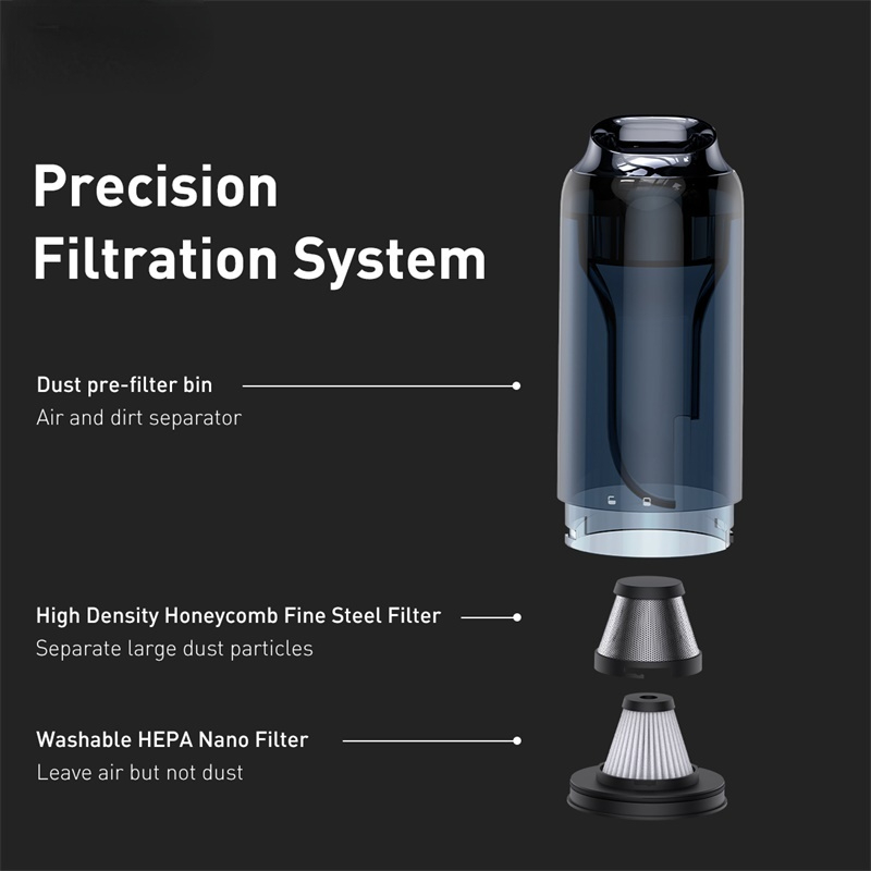 H5 Wireless Vacuum Cleaner 16KPa Powerful Handheld Cordless Dust Collector Portable Home Car Vacuum Cleaner