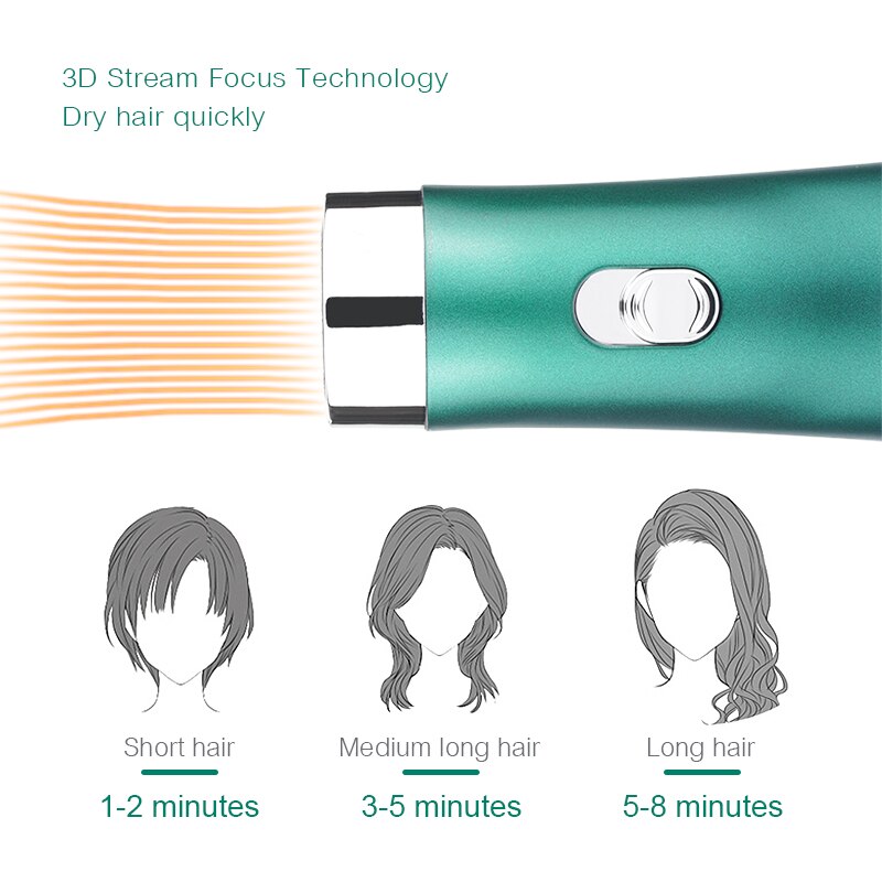 Multifunctional Household Hair Dryer Curling Iron Straight Comb Dual-Purpose Styling Tool Professional 3In1 Hair Dryer Tool 38D
