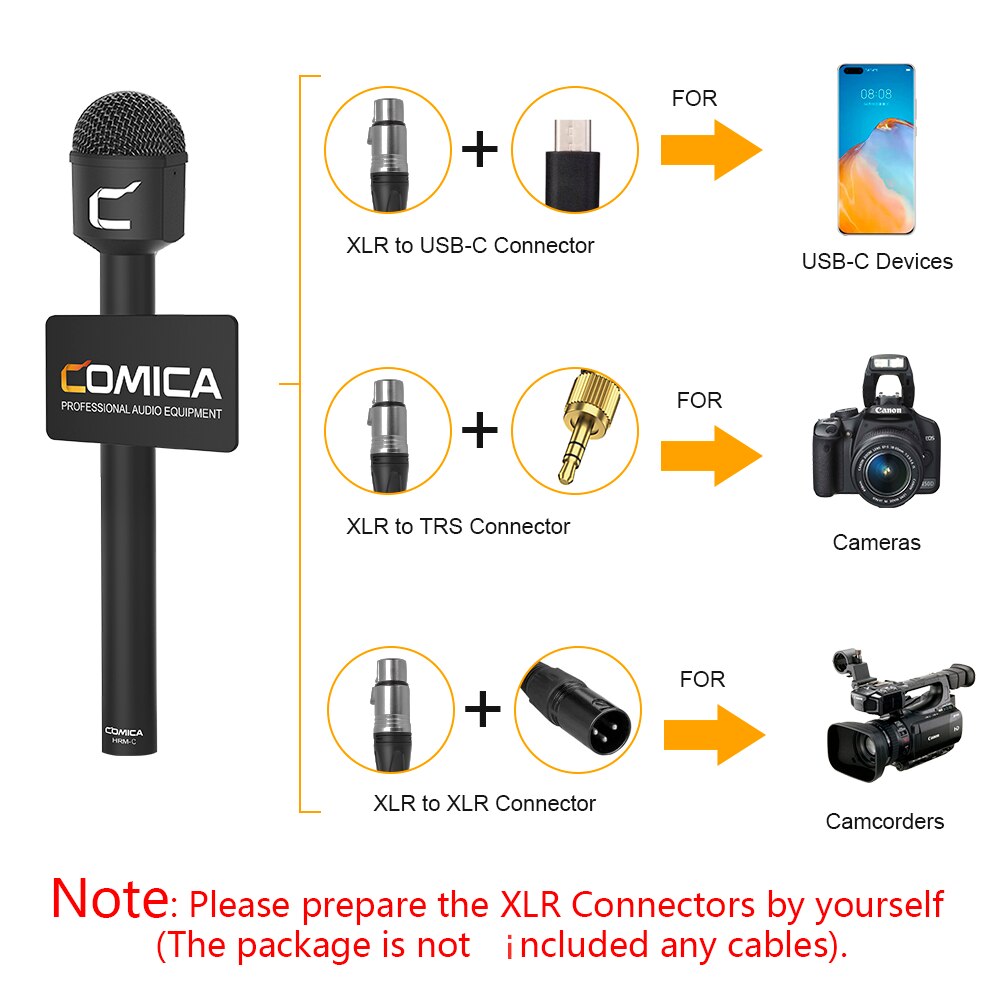 HRM-C Dynamic Handheld Microphone for DSLR Cameras/Camcorders,Reporter Mic for Professional Interview