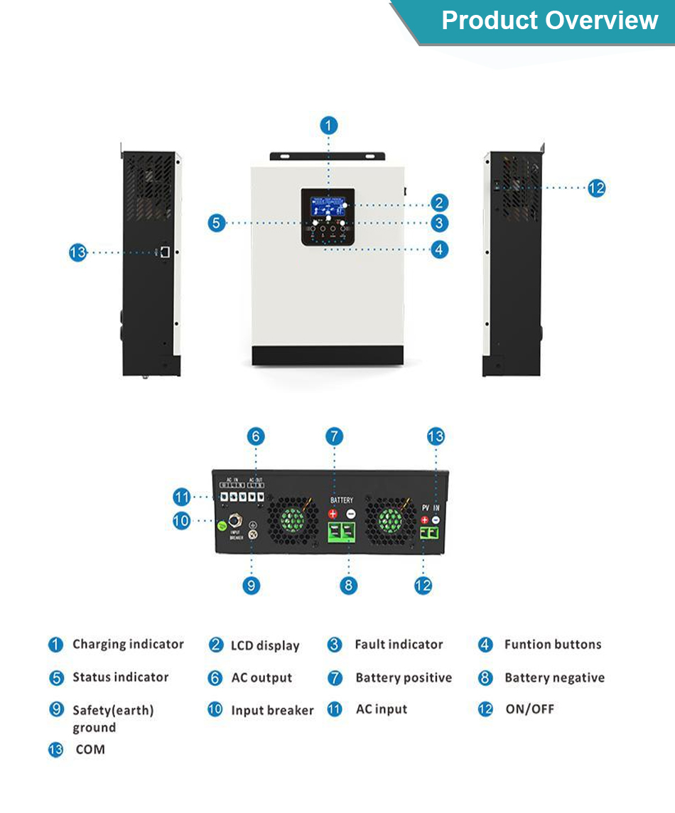 Hybrid Solar Inverter 3000VA 2400W Pure Sine Wave DC 24V AC 220VAC MPPT Solar Inversor Build In 40A Solar Controller &AC Charger