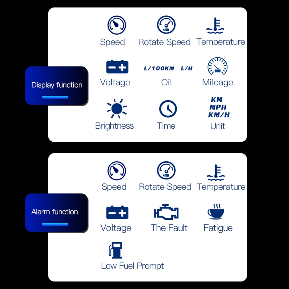 I9 Obd2 HUD Head Up Display Speedometer Speed Alarm Car Electronics Gadgets Projector Water Temperature RPM Voltage