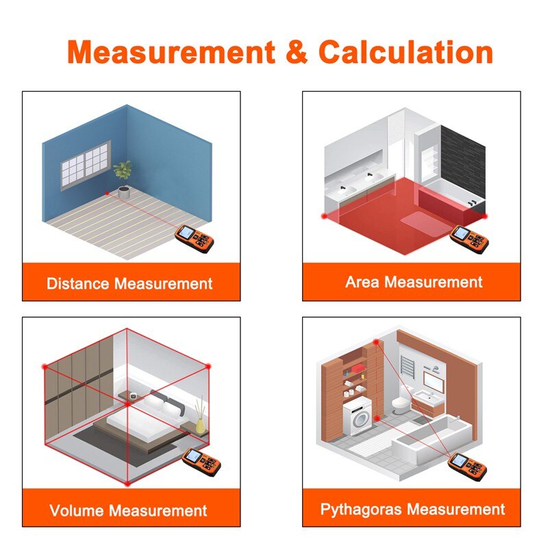 40m-120m Laser Distance Meter Trena Laser Ruler Rangefinders Digital Distance Meter Medidor Metro Lazer Tape Measure